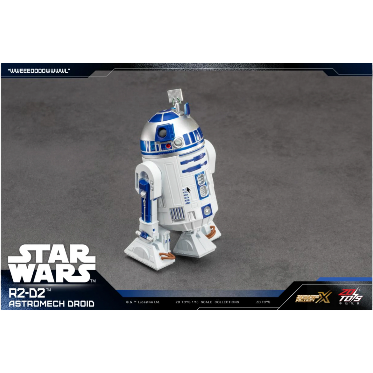 ZD Toys R2-D2 action figure detail.